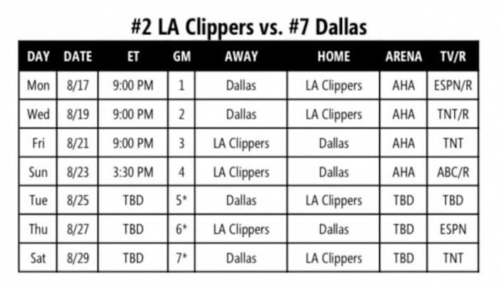 Playoff Schedule